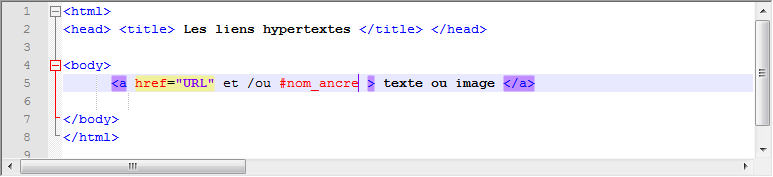 Les_hypertextes