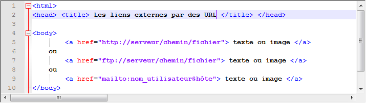 liens_externes par URL