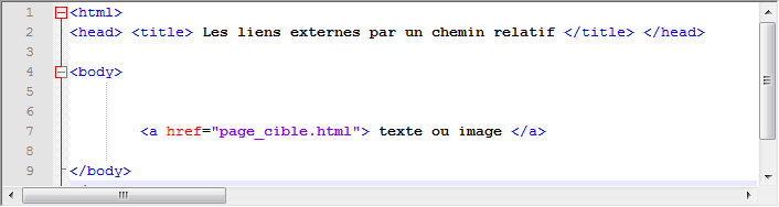 liens_externes par chemin relatif