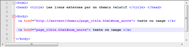 liens_externes combins  des ancres