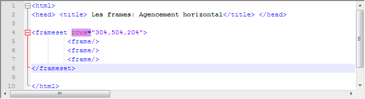 Agencement vertical