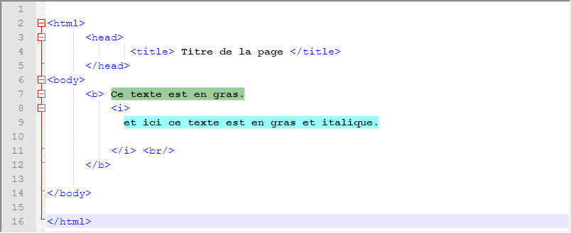 Imbrication de balises